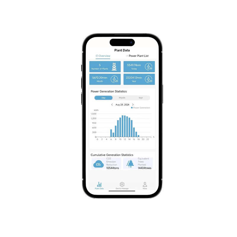 丰郅 Safesolar App