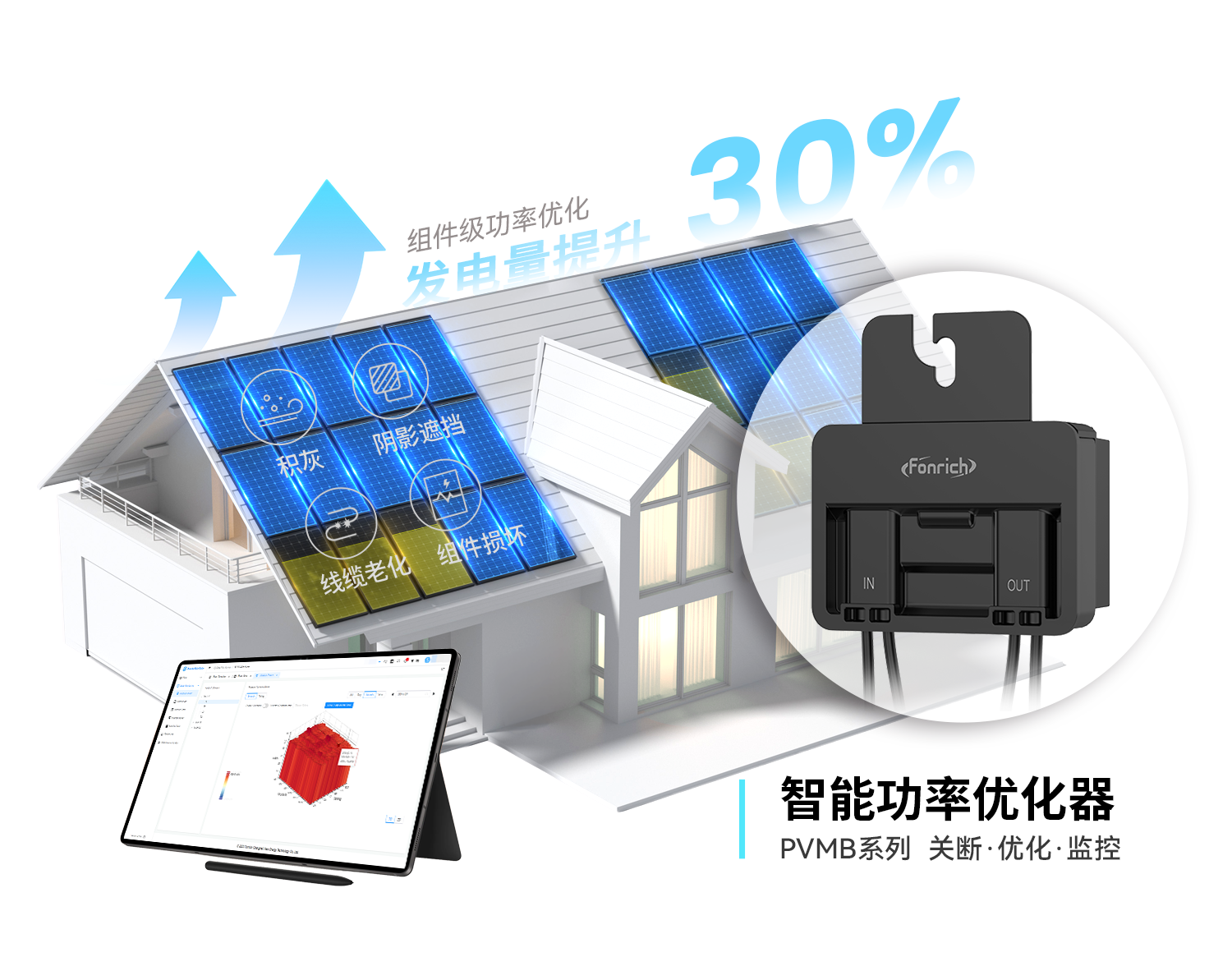 光伏功率优化器（OPT）